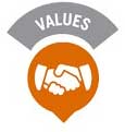 values